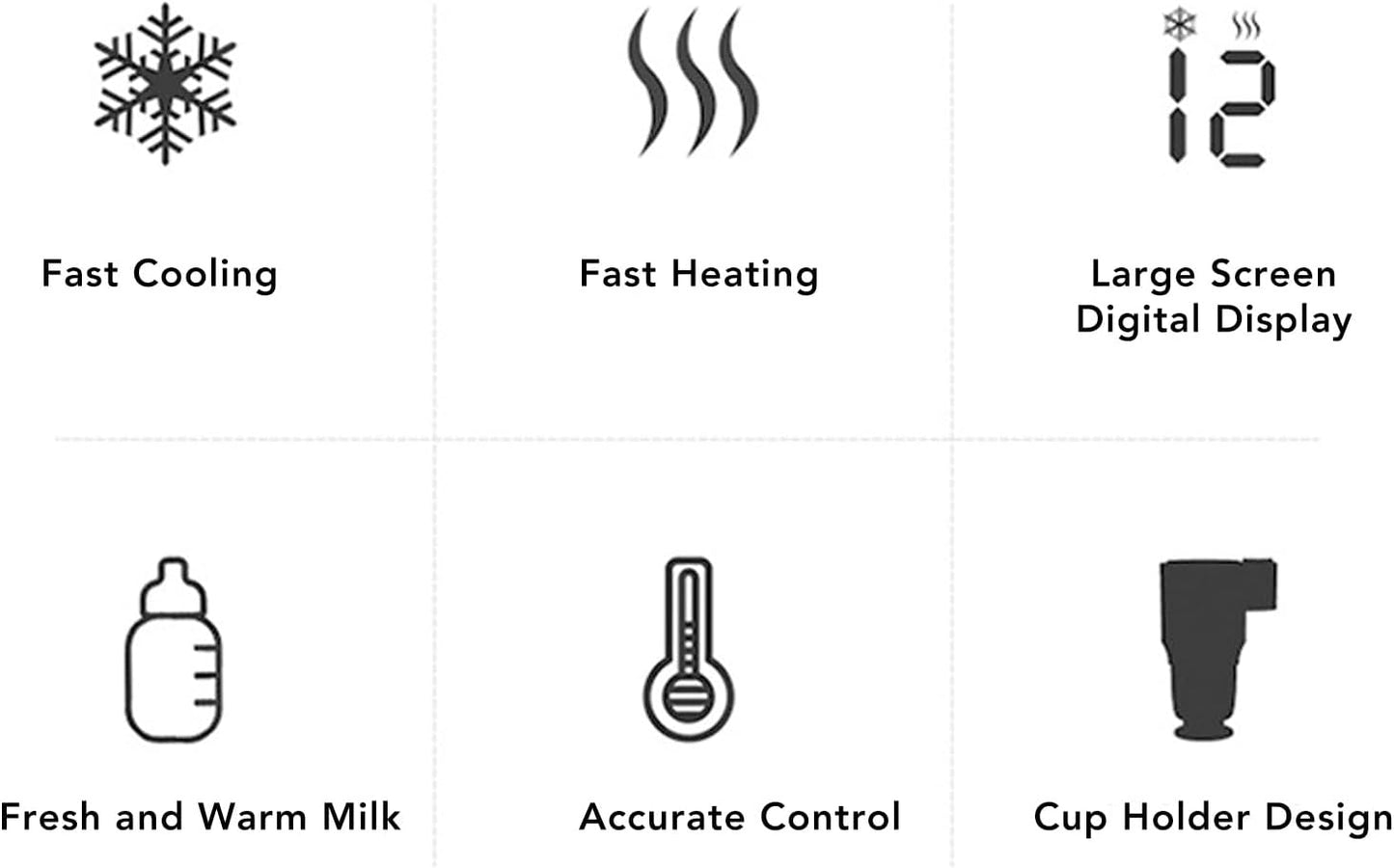 Veloce™ Premium Car Beverage Cooler & Heater