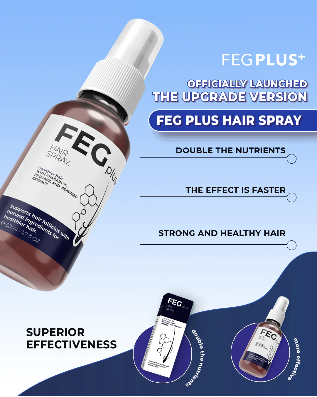 FEG PLUS | Most Viral Hair Growth Spray